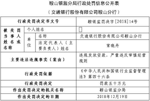 鞍山公安网违章 鞍山违章罚款在哪交