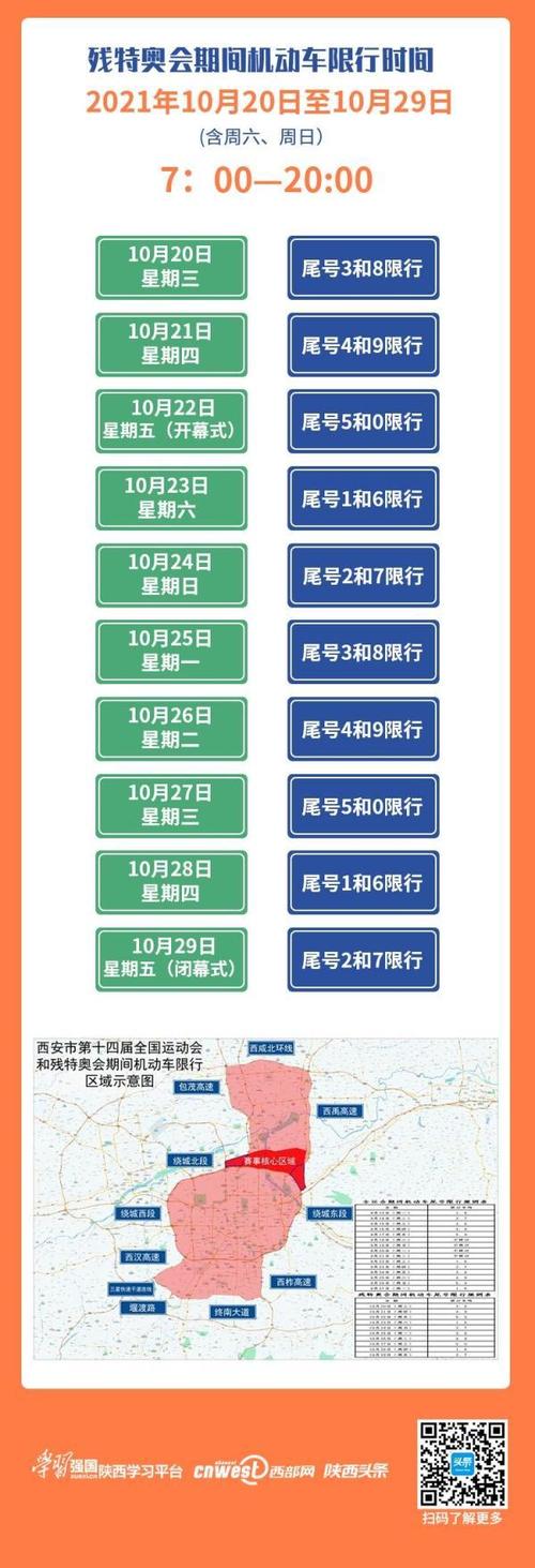 西安限号新通知 2023西安车辆限号最新的规定是什么