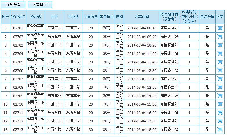 东莞汽车总站时刻表(东莞汽车总站的咨询电话…急!)