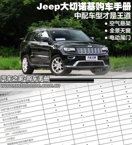 jeep大切诺基参数(2021款大切诺基参数配置)