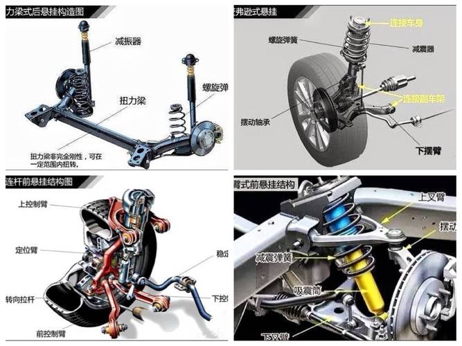 空气悬挂好处坏处 空气悬挂的好处和坏处