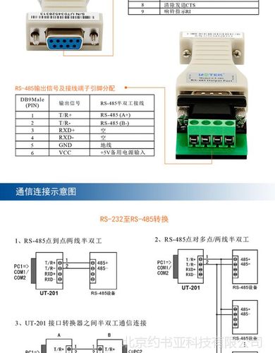 rs485通讯接线(rs485接口接线怎样操作)