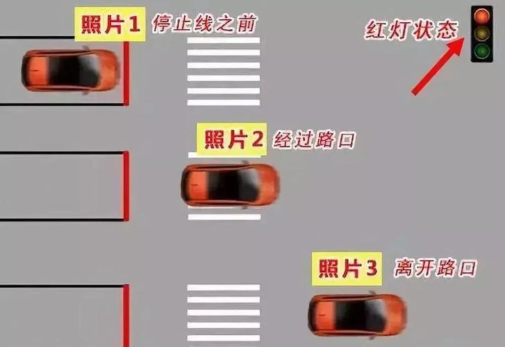 新手一天闯5个红灯 新手一天闯了5个红灯