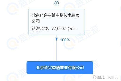 关北京科兴违法犯罪 北京科兴生物有限公司董事长被抓了吗