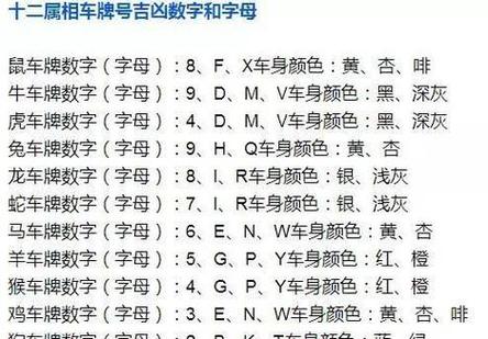 选车号2个字母忌讳(选车号2个字母忌讳 利官贵的字母分析)