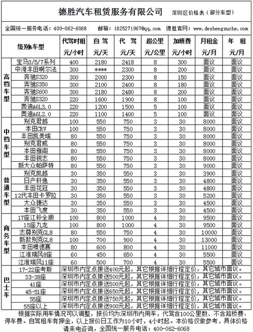 过年租车多少钱一天 过年租车一天价格多少钱