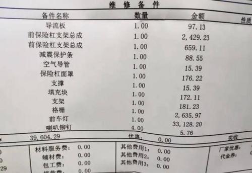 奔驰维修费真贵吗 奔驰的保养真有那么贵吗