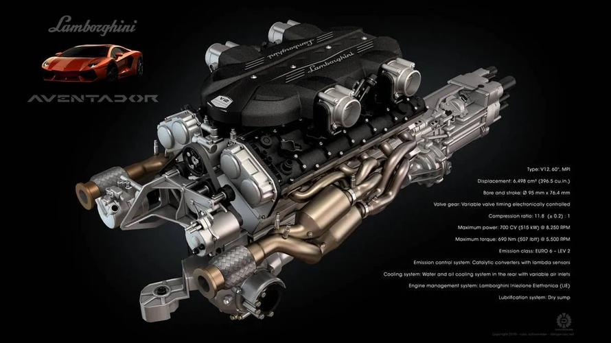 兰博基尼v12发动机(V12发动机多少钱一台)