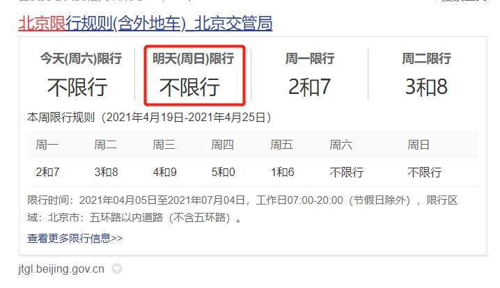 北京单双号限行规 北京单双号限行规定2021