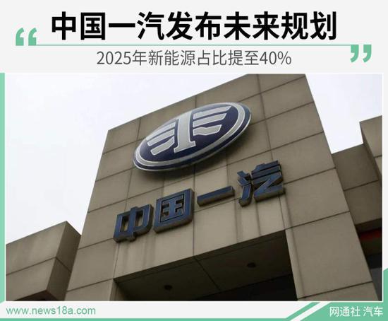 中国一汽新能源汽车价格(中国一汽2025年新能源汽车销量将达145万辆)