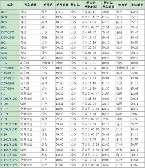 k388火车时刻表(k388次列车途经站点时刻表)