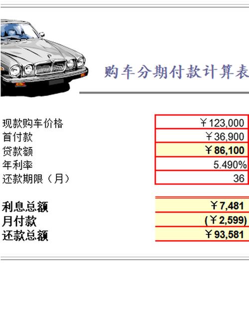 买车计算器计算器 分期购车怎么计算公式