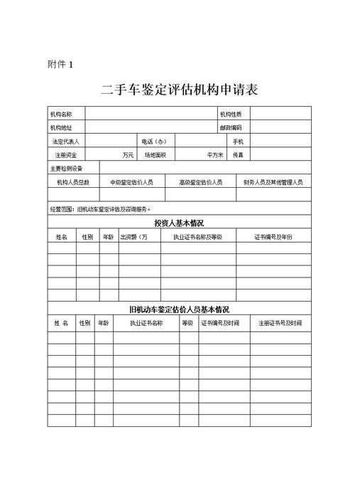 二手车评估费一般多少钱 二手车评估费多少钱