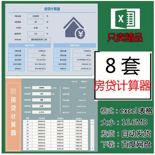 个人房贷计算器2022(房贷计算器2022,房贷计算公式表)