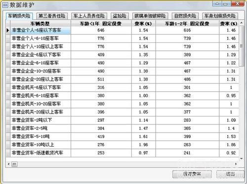 太平车险网上报价计算器 中国太平车险计算器