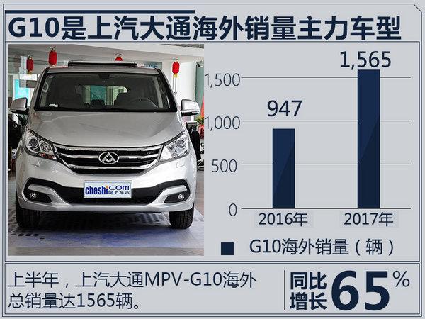 上汽大通招聘就一个坑 上汽大通工作稳定吗