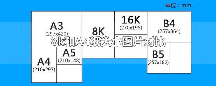 两张a4纸8k吗 8K是2张A4纸吗