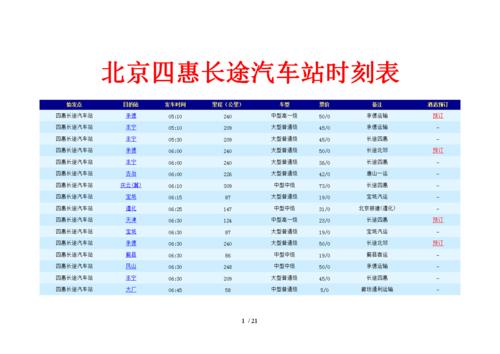 北京长途汽车客运站(北京长途汽车站有哪几个)