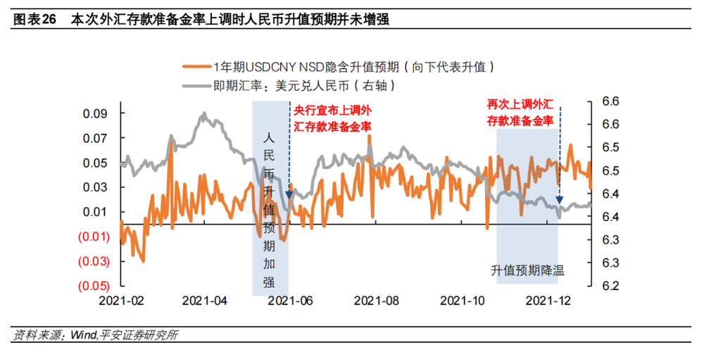 人民币汇率新汇率 汇率上升对人民币有什么影响呢