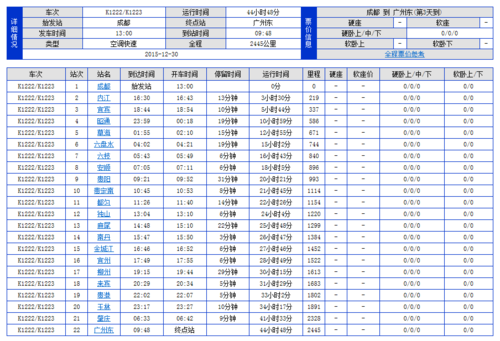 y514次列车时刻表(Y511次列车车底是双层的吗)