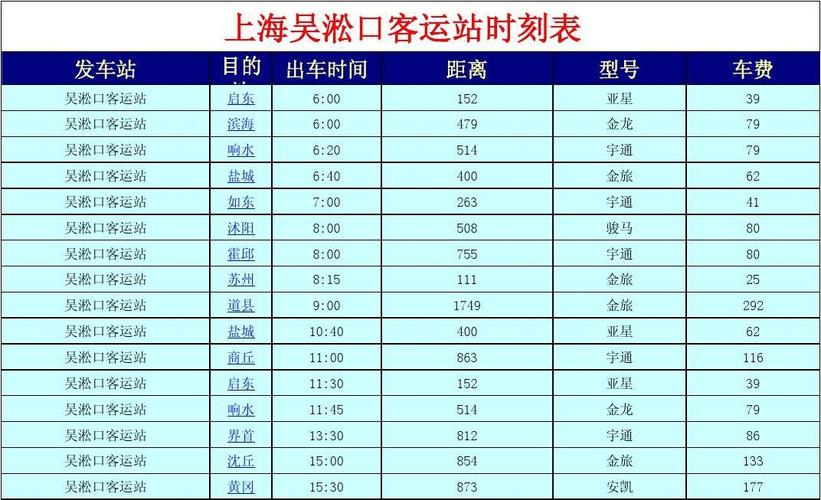 上海长途客运总站时刻表(上海长途汽车客运总站时刻表)
