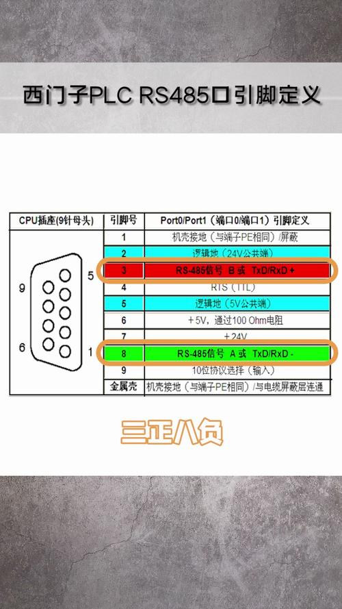 rs485接线方式 rs485接口接线怎样操作