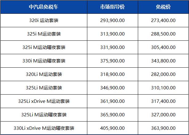 2022留学生免税车目录(2022下半年留学生免税车改款、上新车型盘点)