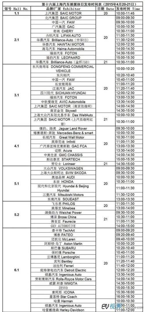 2022年四大车展时间 车展2022最新时间表