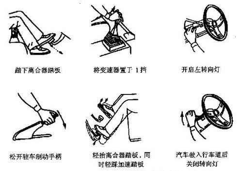 手动挡车起步停车步骤(手动挡起步停车正确步骤)