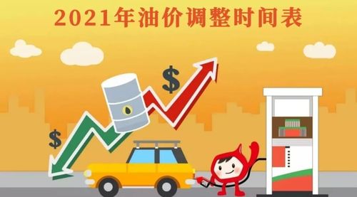 新成品油价格调整新消息(2021年成品油价上涨了多少)