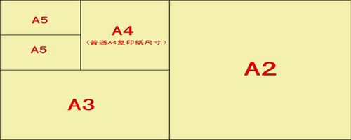 a4b5纸大小区别(A4纸和B5纸有什么区别)
