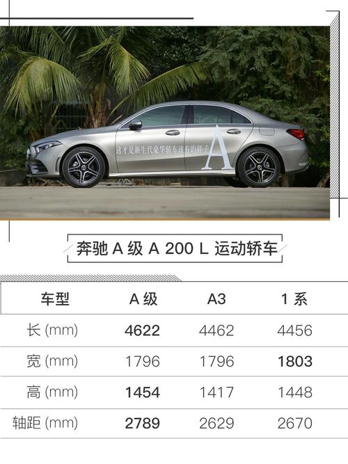 奔驰a200l大全大 奔驰a200l配置参数表