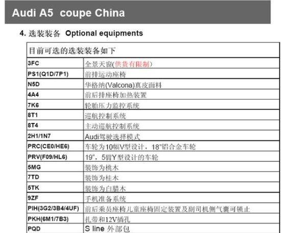 奥迪a5选装配置价格表 关于奥迪a5价格的信息