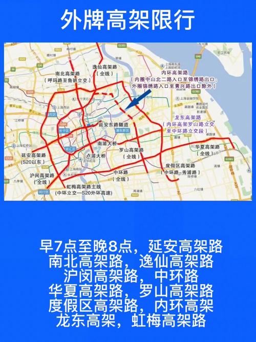 上海外牌限行区域 上海外牌限行区域及限行时间