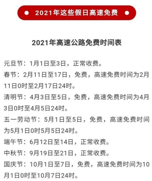 今年高速路免费时间表(2021年高速路免费时间一览表)