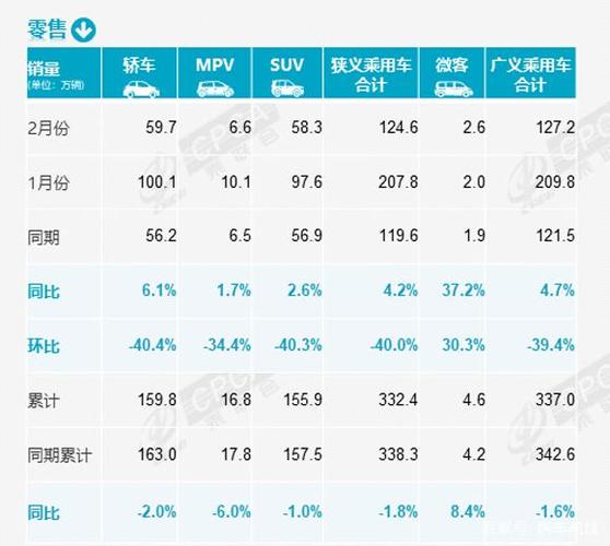 十月份汽车销量排行榜 九月销售排行榜2021(2021年9月汽车销量排名)