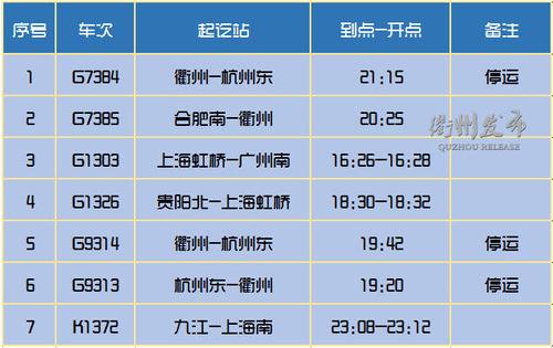 12306查火车时刻 12306火车查询时刻表