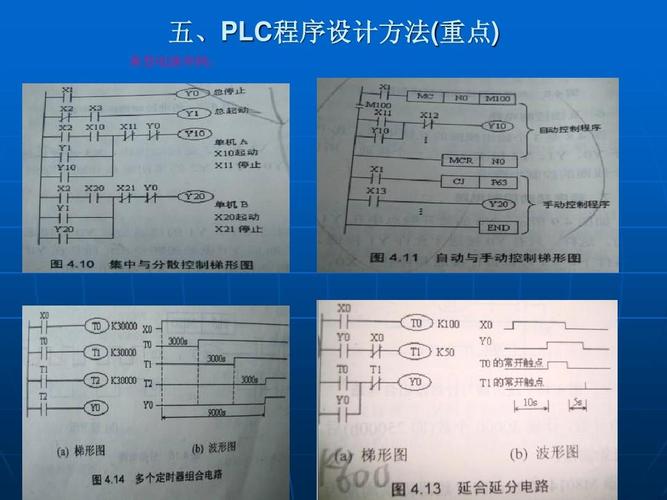三菱plc编程教学教程(三菱PLC零基础自学方法)