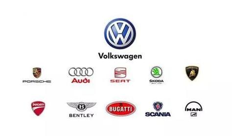 德国汽车品牌有哪些牌子(德国的车都有哪些品牌)