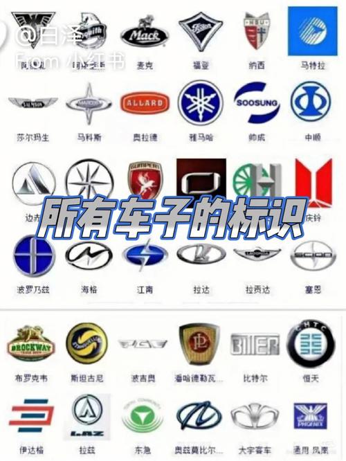 汽车品牌标志大全名字 汽车标志大全及名字