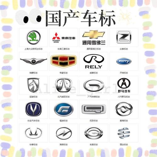 国产汽车标志大全名字 国产汽车标志有哪些