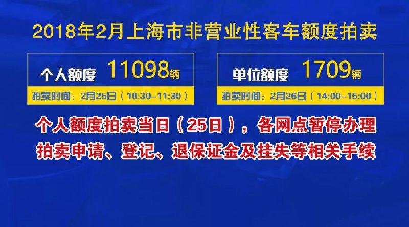 上海汽车牌照拍牌流程(上海汽车牌照怎么拍)