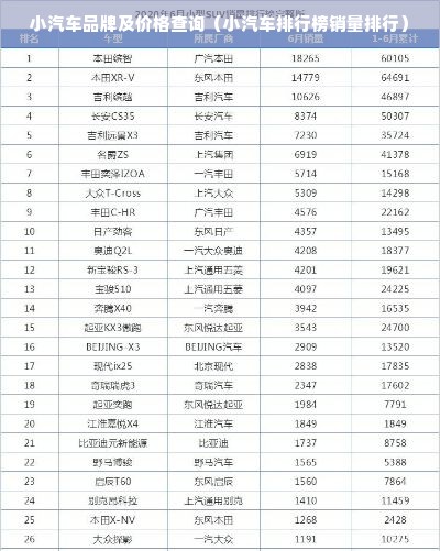 小汽车品牌及价格查询（小汽车排行榜销量排行）