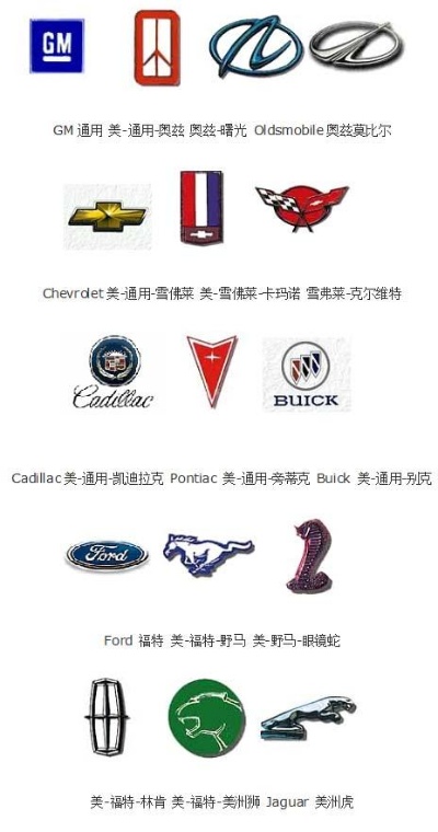 美国汽车品牌集 美国汽车全部品牌