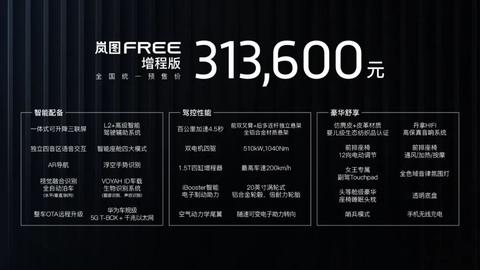 各种新汽车品牌 2021年新汽车品牌