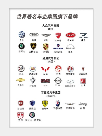 哪个汽车品牌最大 大牌子汽车