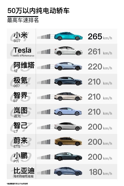 小米汽车品牌分析 小米汽车产品介绍