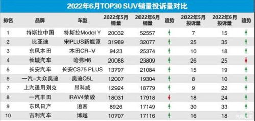 汽车品牌销量世界排名（汽车品牌销量世界排名前十）