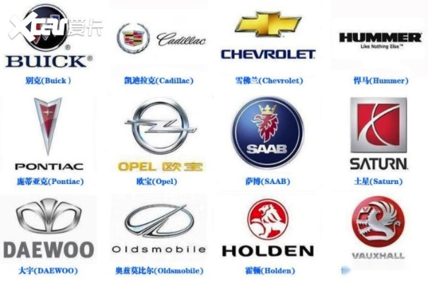 汽车品牌有个fong（汽车品牌有个7）