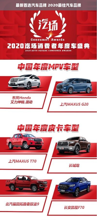 最新首选汽车品牌 2020最佳汽车品牌